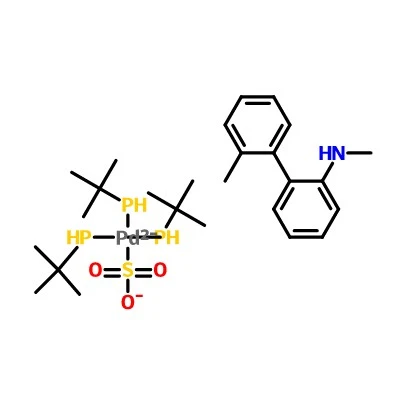 CAS:1621274-11-0|P(t-Bu)3 Pd G4