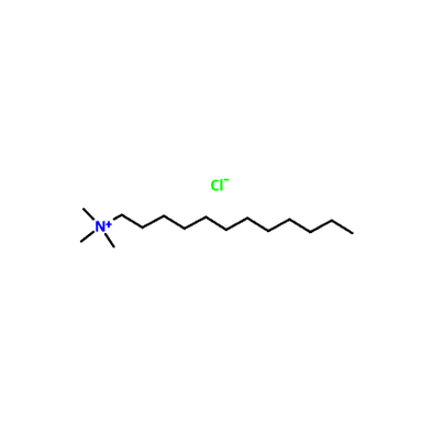 CAS-112-00-5|Dodecyltrimethylammoniumchloride