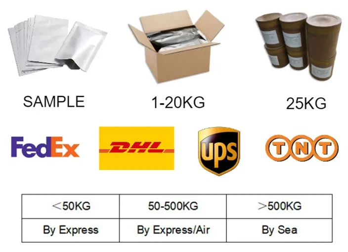 CAS:3796-70-1丨Geranylacetone