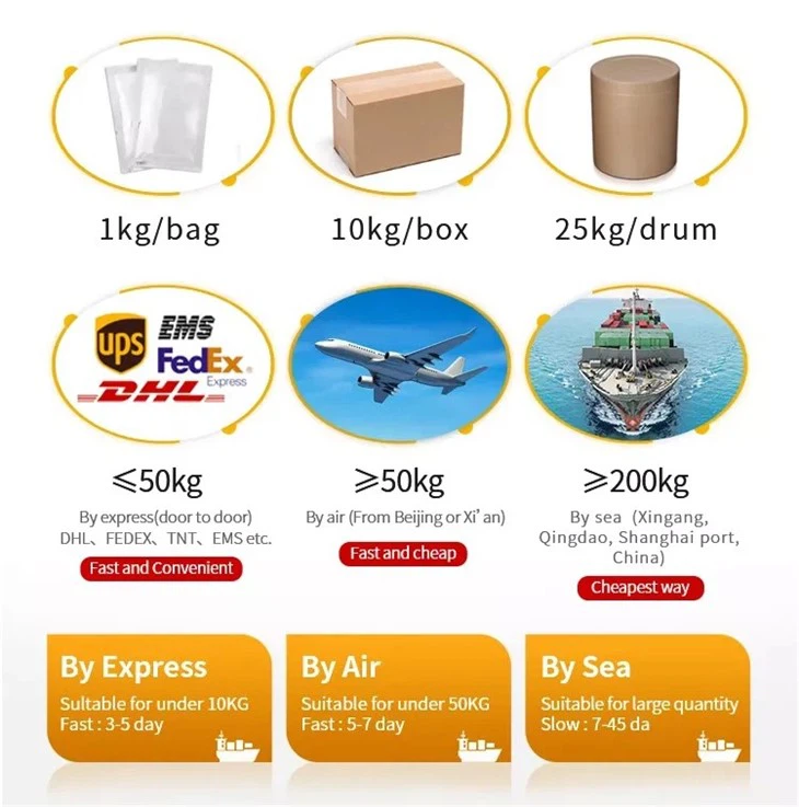 CAS:96843-21-9丨2',5'-Diiodo-p-terphenyl